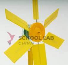 Wind Turbine